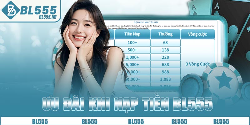 Ưu đãi khi nạp tiền BL555